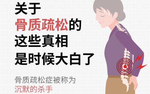 圖個(gè)明白｜關(guān)于骨質(zhì)疏松的這些真相，是時(shí)候大白了