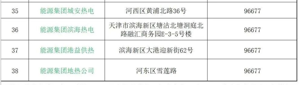 終于定了！11月1日零時(shí)起正式供熱 服務(wù)熱線公布