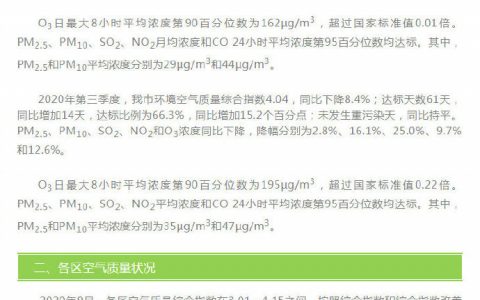 天津：9月環(huán)境空氣質量達標27天 三季度環(huán)境空氣質量達標61天