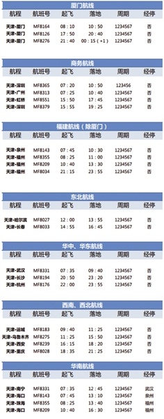 2020冬春新時刻 天津進(jìn)出港航班增至48個