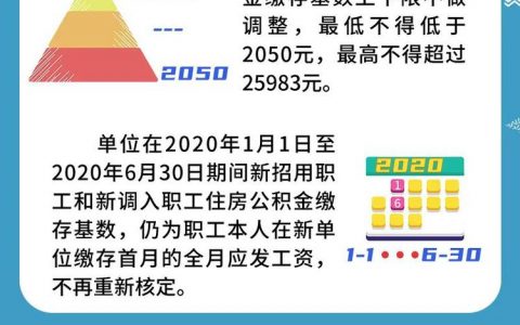 天津2020年住房公積金繳存額調(diào)整，有公積金的小伙伴們收藏吧