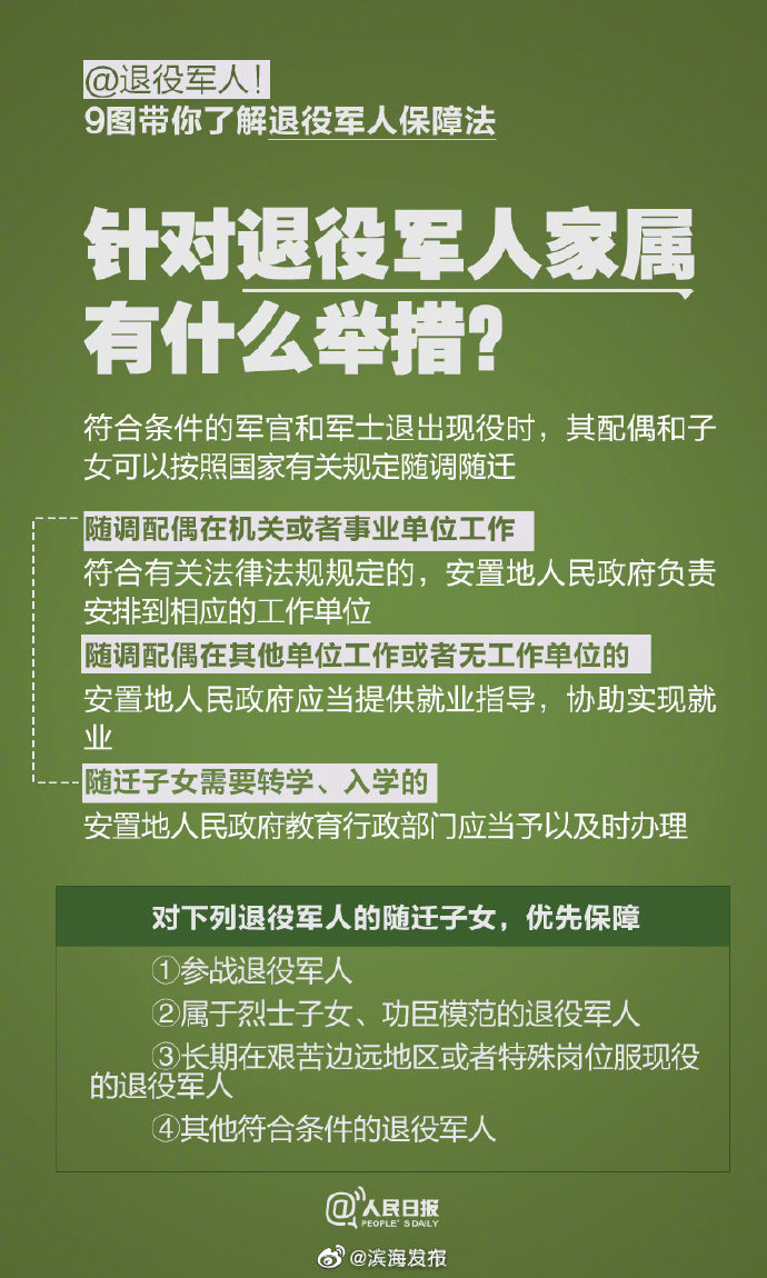 @ 退役軍人！9個問題了解退役軍人保障法