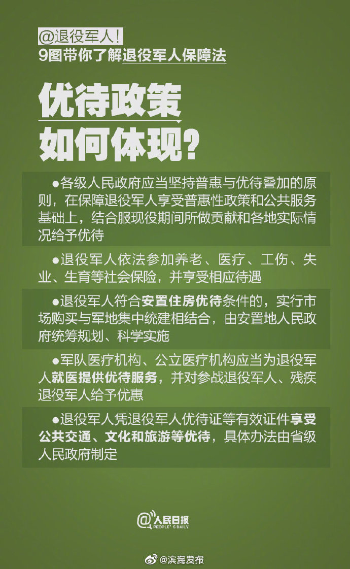 @ 退役軍人！9個問題了解退役軍人保障法