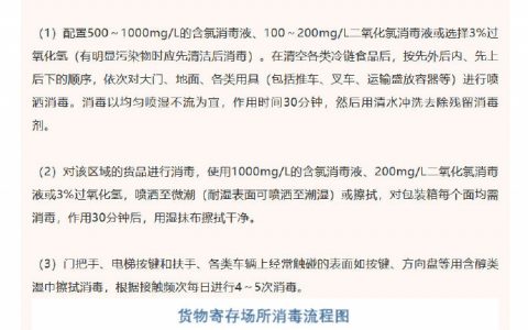 最新提醒！《濱海新區(qū)冷鏈食品新冠肺炎疫情防控預(yù)防性消毒方案》發(fā)布