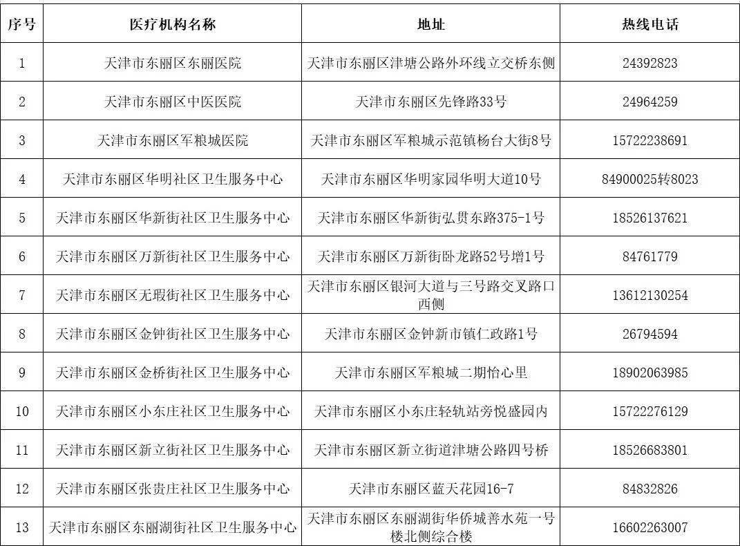 清感飲在哪買？“天津中醫(yī)藥”告訴您