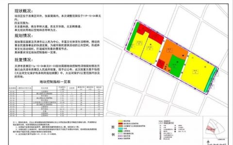 天津這里將再添一座大型體育公園！