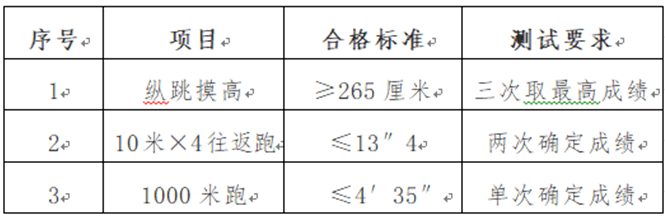 快看！天津一波好工作招聘！應(yīng)屆、往屆都能報(bào)！