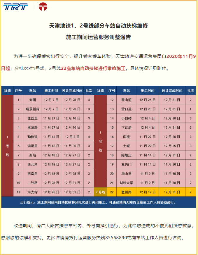 注意！天津這22個(gè)地鐵站有維修施工！