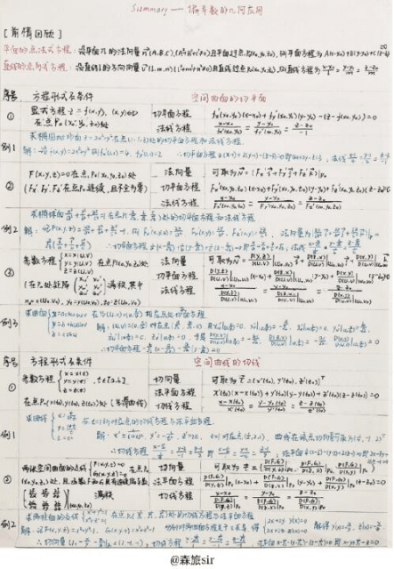 多地2021年高考報名陸續(xù)開啟 同學們，加油！