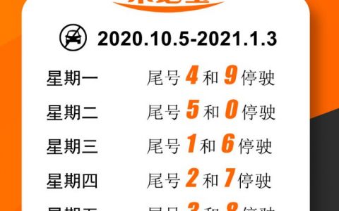 2020年10月5日至2021年1月3日 天津限行尾號(hào)查詢及限行時(shí)間表