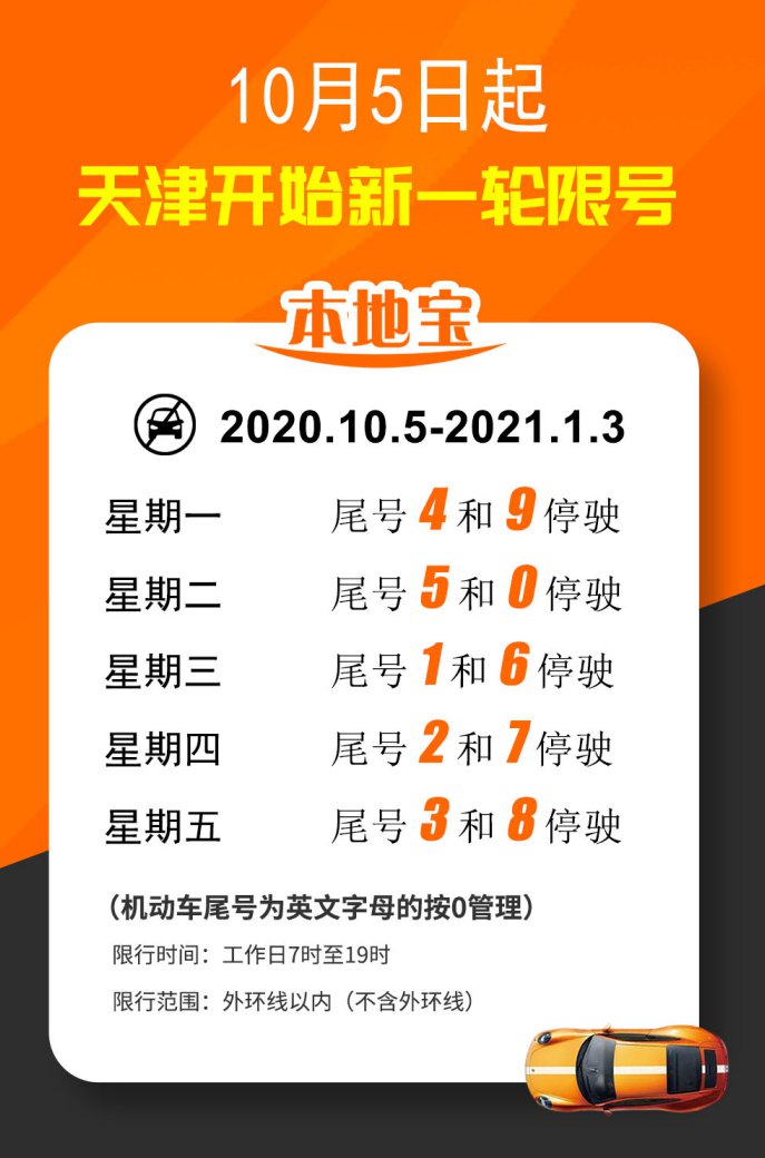 2020年10月5日至2021年1月3日 天津限行尾號(hào)查詢及限行時(shí)間表