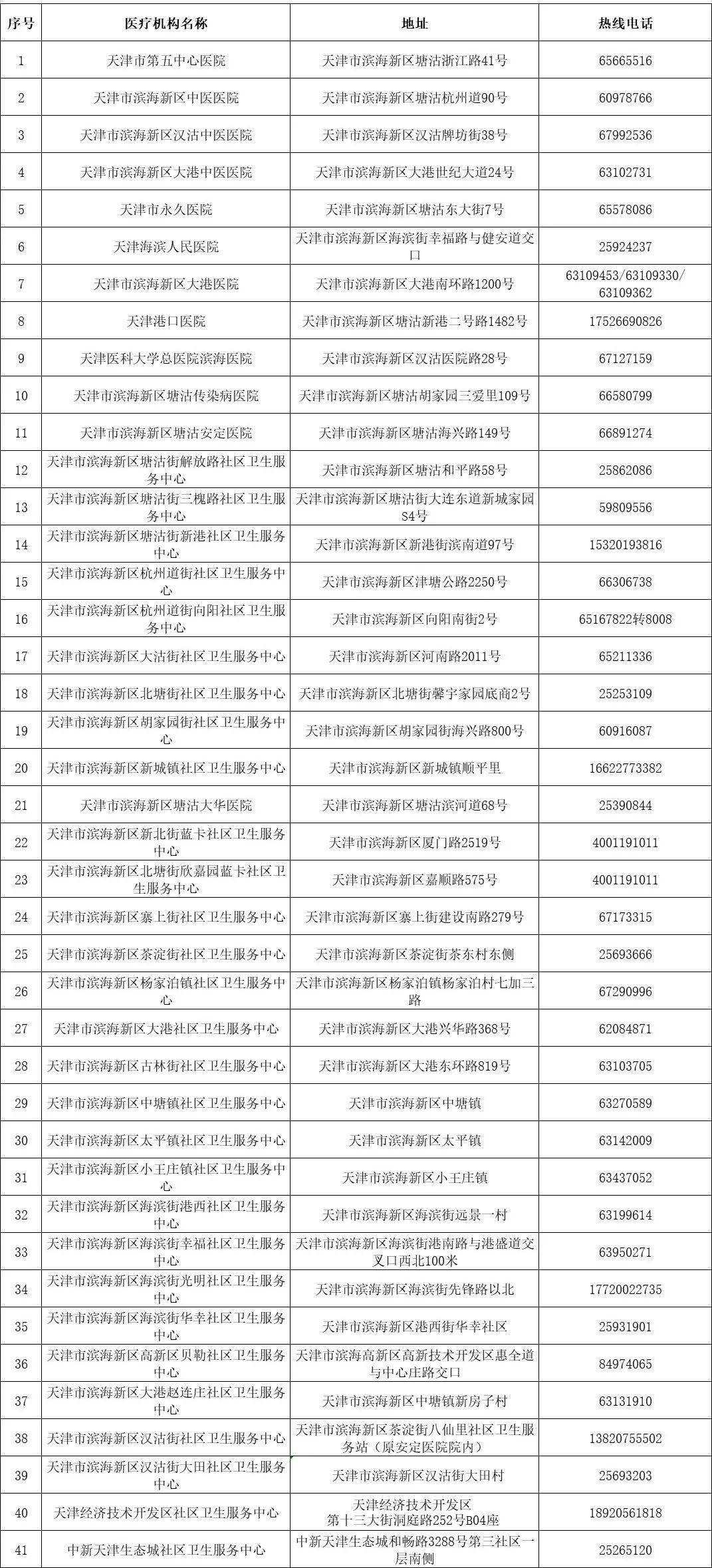 清感飲在哪買？“天津中醫(yī)藥”告訴您