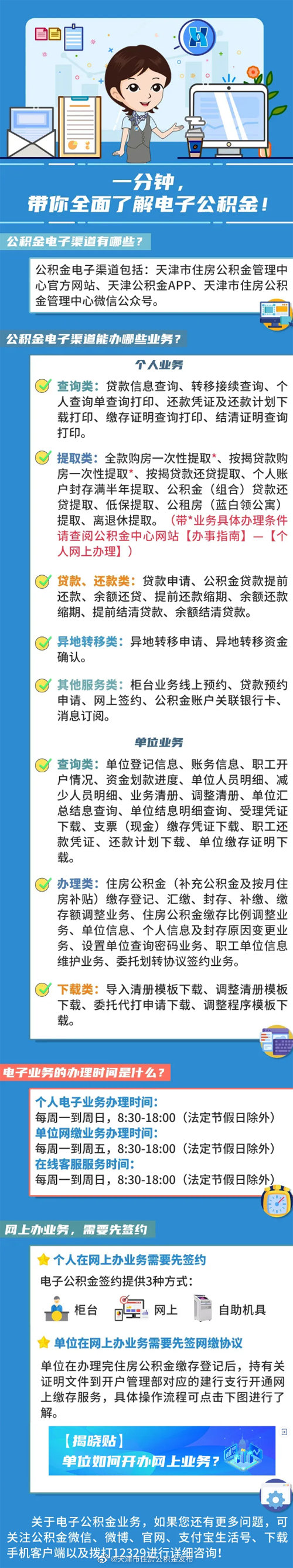 一分鐘，帶你全面了解電子公積金！ ????