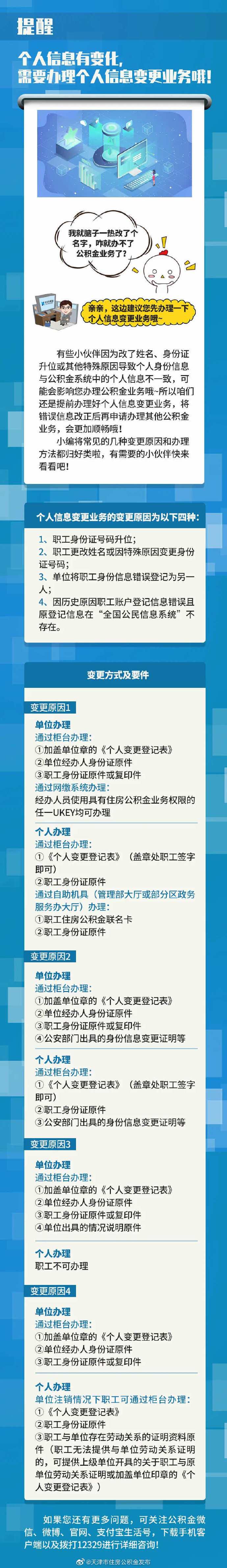 提醒！個(gè)人信息有變化，需要辦理變更個(gè)人信息業(yè)務(wù)哦！ ????