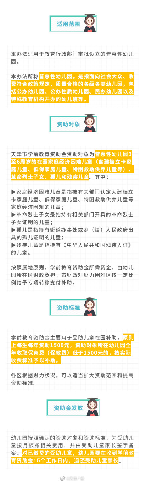 天津這些兒童，擬補貼1500元