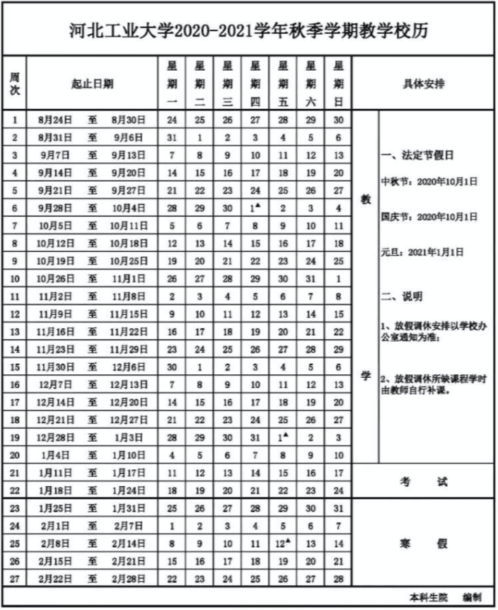 重磅！天津中小學(xué)、大學(xué)寒假時(shí)間定了！假期最長(zhǎng)的學(xué)校居然是……