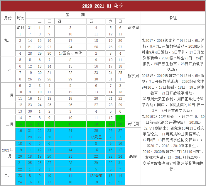 重磅！天津中小學(xué)、大學(xué)寒假時(shí)間定了！假期最長(zhǎng)的學(xué)校居然是……