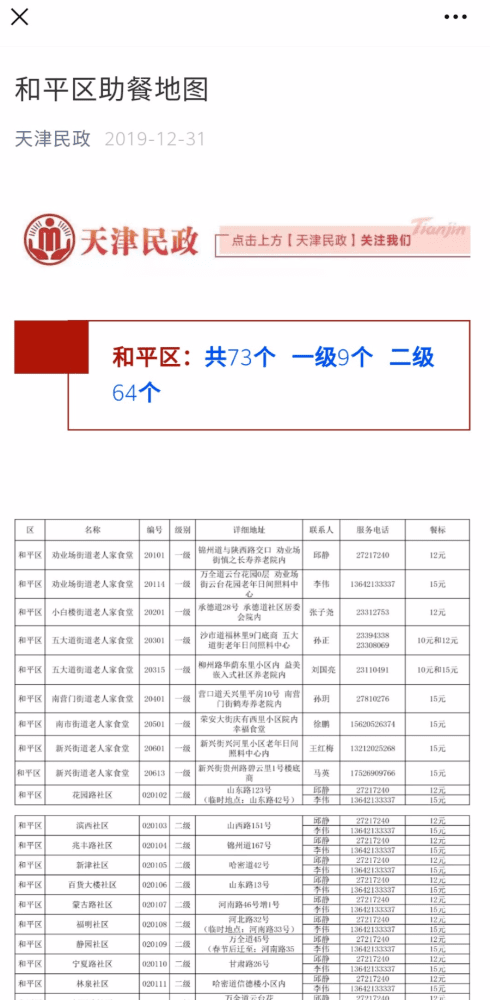 天津消協(xié)：老年人訂餐別選這家！