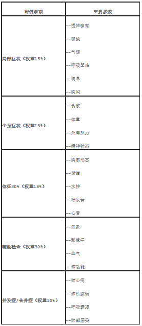 新政!天津試點“第六險” ! 待遇標準、如何結算……看這里