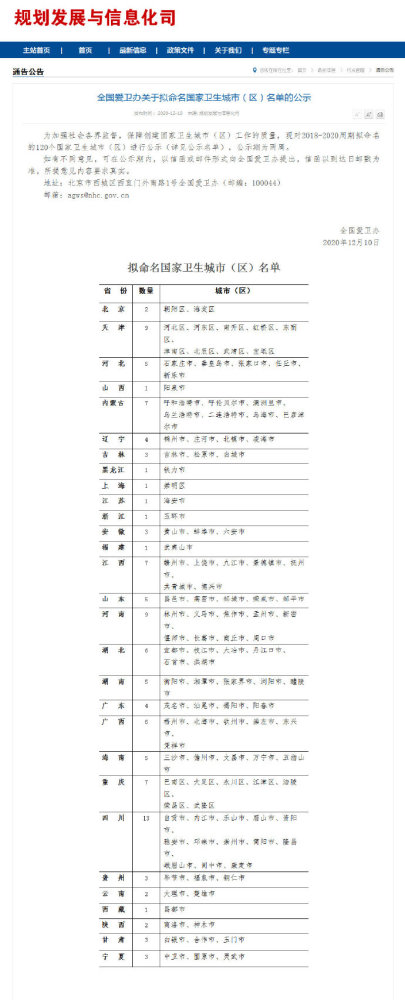 天津這9個區(qū)，擬命名國家衛(wèi)生城市（區(qū)）