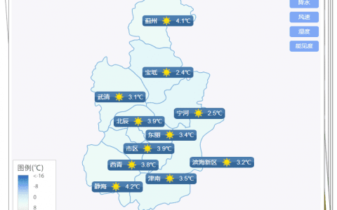 津城下周天氣晴冷，最低氣溫可達(dá)……