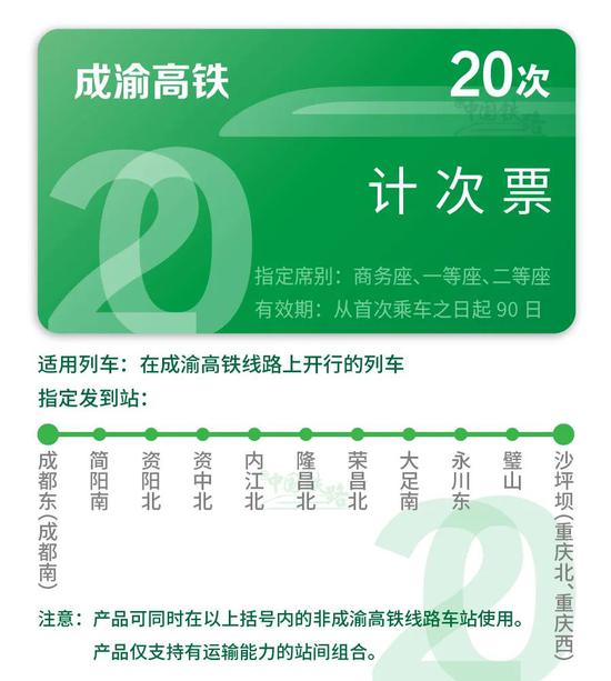 鐵路計次票、定期票來了！怎么買？