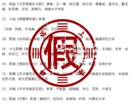 網(wǎng)傳“2021年春晚節(jié)目單”是真的嗎？