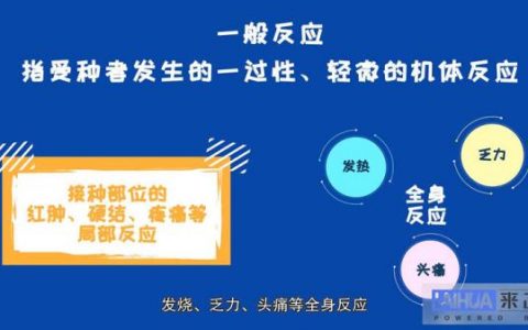 接種新冠疫苗可能會出現(xiàn)什么不良反應(yīng)？如何處理？