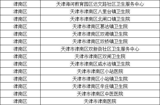 為應對流感和新冠的疊加風險，“清感童飲”來保駕護航了！