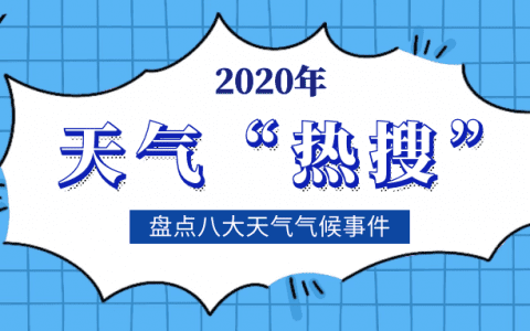 盤點2020年天津市重要天氣氣候事件，哪次讓你最難忘？