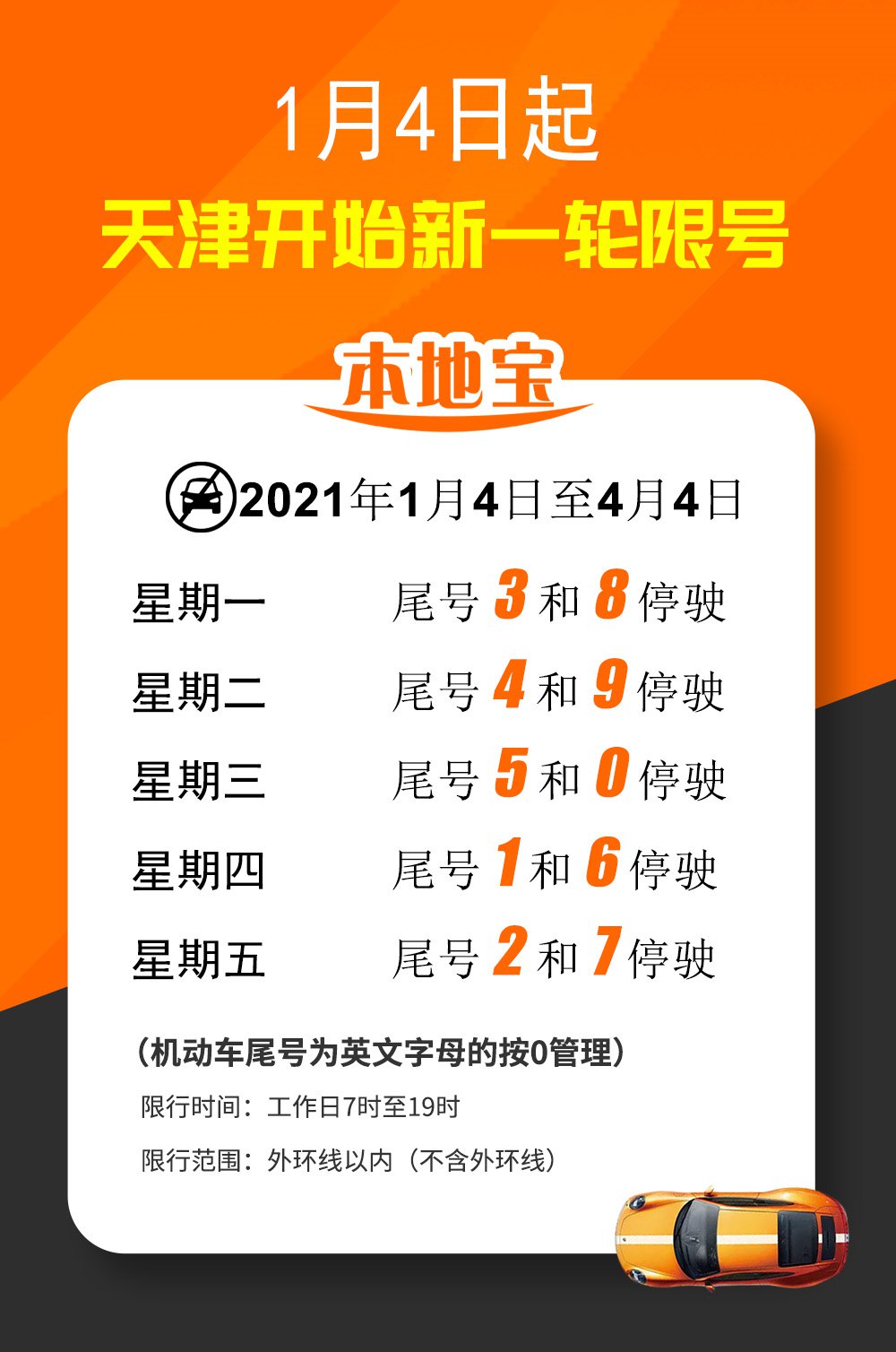 天津限號(hào)最新消息2021：天津限行尾號(hào)查詢(xún)+限行時(shí)間表