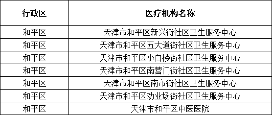 為應對流感和新冠的疊加風險，“清感童飲”來保駕護航了！