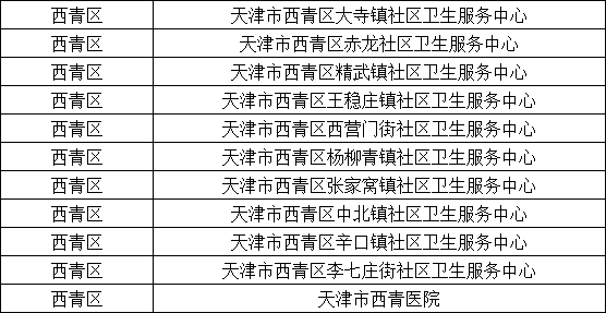 為應對流感和新冠的疊加風險，“清感童飲”來保駕護航了！