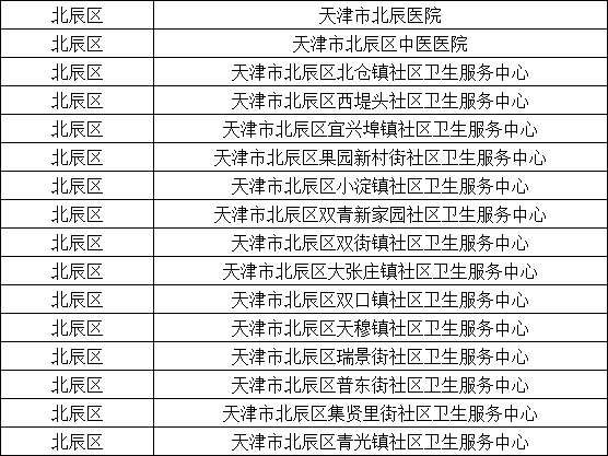 為應對流感和新冠的疊加風險，“清感童飲”來保駕護航了！