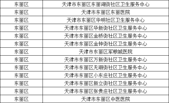 為應對流感和新冠的疊加風險，“清感童飲”來保駕護航了！