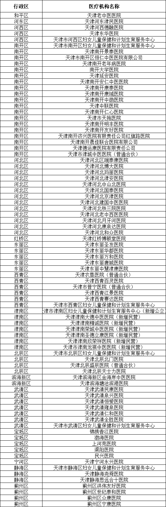 為應對流感和新冠的疊加風險，“清感童飲”來保駕護航了！