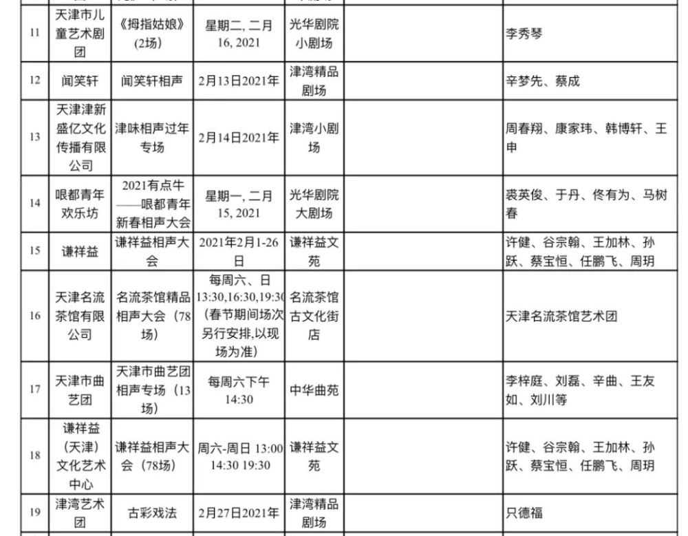 留津過(guò)年能去哪玩? 這份春節(jié)文旅“地圖”請(qǐng)收好!