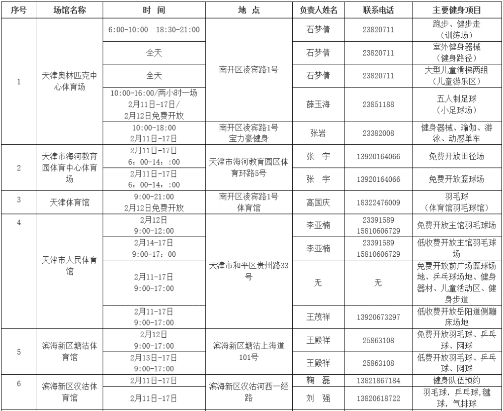 健身大拜年！春節(jié)期間天津12家體育場館免費低收費開放！