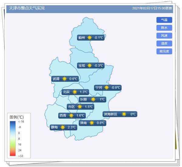 升！升！升！天津氣溫直沖18℃，接下來(lái)……