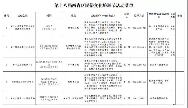 天津西青區(qū)文旅活動精彩紛呈 春節(jié)年味不減