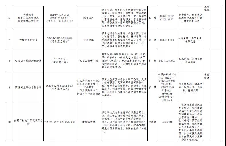 天津西青區(qū)文旅活動精彩紛呈 春節(jié)年味不減