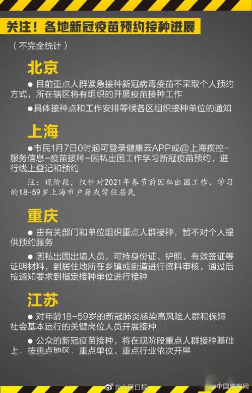 這些套路要警惕! 起底新冠疫苗預約詐騙套路