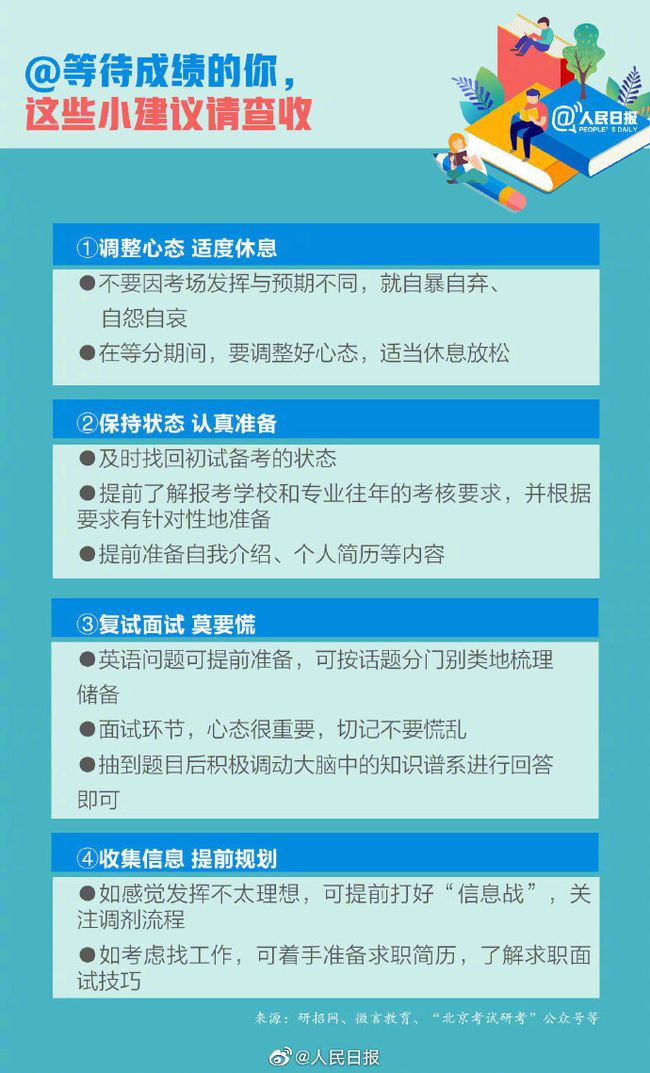 多地考研成績(jī)陸續(xù)公布 考生收好最新考研查分時(shí)間表↓↓