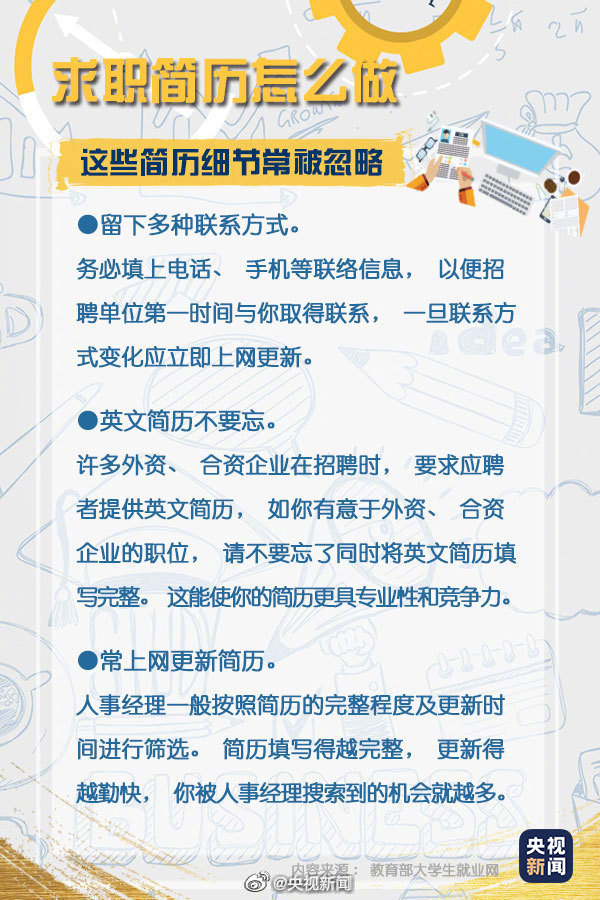 太實用了!手把手教你如何做好一份優(yōu)秀的簡歷...建議收藏！