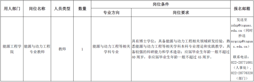 招人啦！找工作看過來！天津這些單位一大波崗位等你來報名!