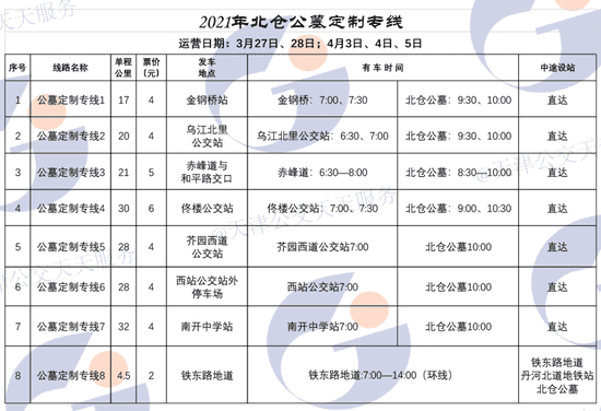 @天津人，馬上就放假了！這24條消息你要知道！