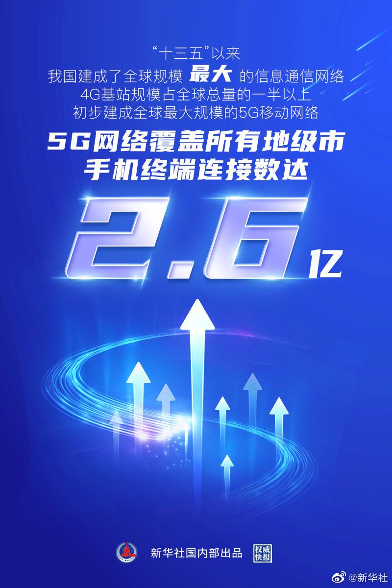 工信部：我國建成全球規(guī)模最大的5G移動網絡