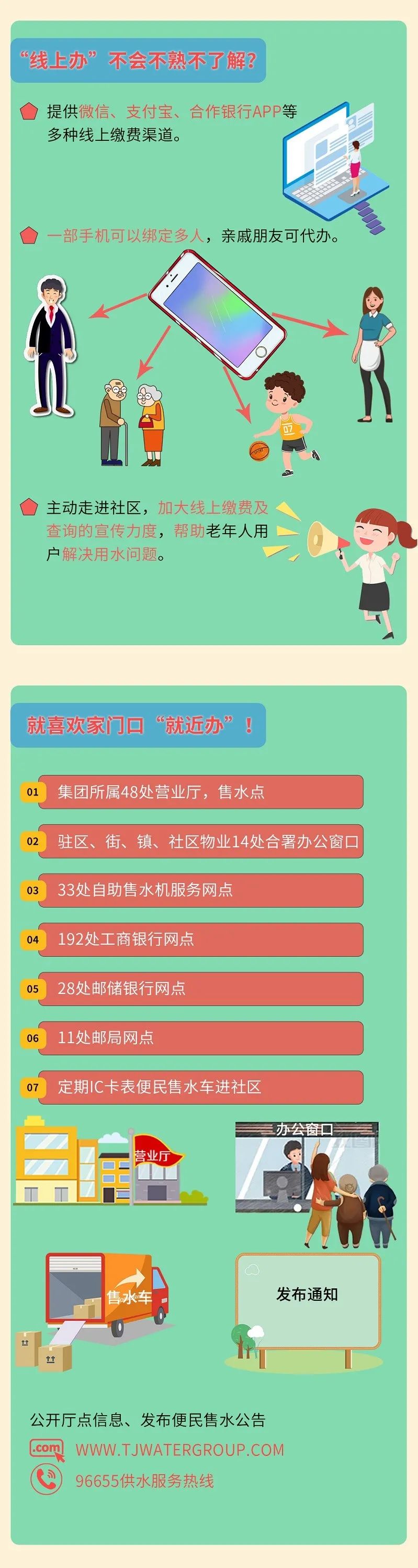 【一圖讀懂】為老年人提供更周全、更貼心、更直接的便利化服務(wù)！