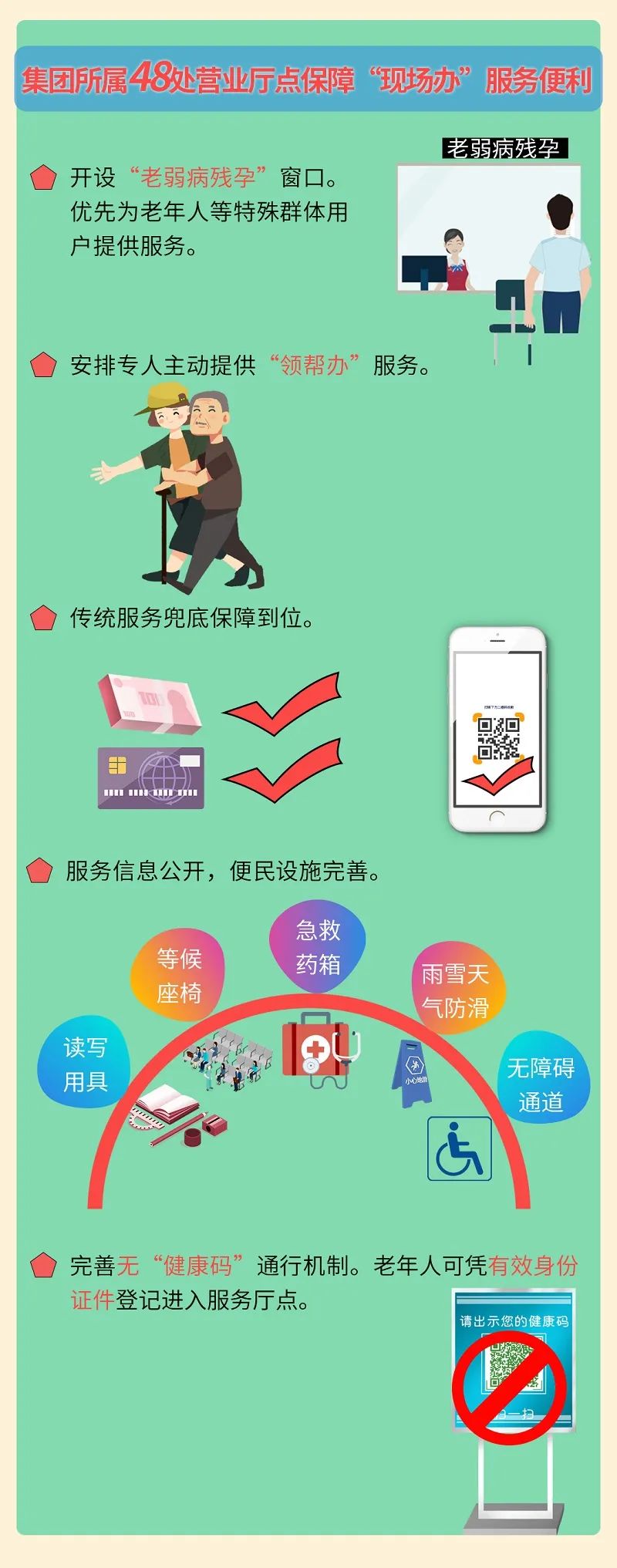 【一圖讀懂】為老年人提供更周全、更貼心、更直接的便利化服務(wù)！