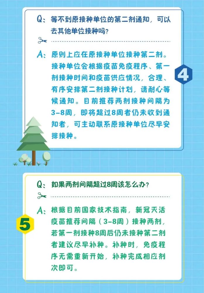 @天大人看這里！疫苗第二針開始啦！